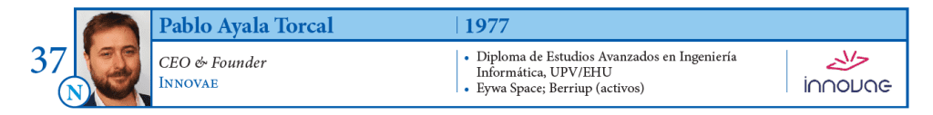 Pablo Ayala en el ranking CHOISEUL 100 España 2018 "Los líderes económicos del mañana" 100 LÍDERES CHOISEUL